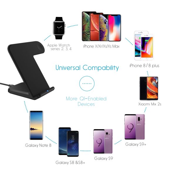 Fast 2in1 Qi Wireless Charger Dock for iPhone and watch