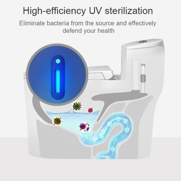 UV LED Light Sterilizer