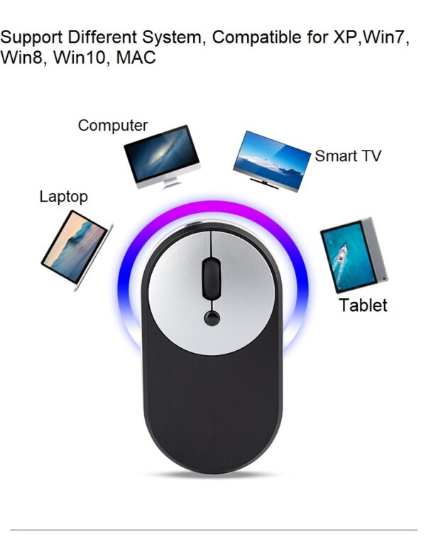 Wireless Portable Mobile Mouse