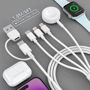 Wholesale Multi USB AC Charging Cable by GCC ELECTRONIC