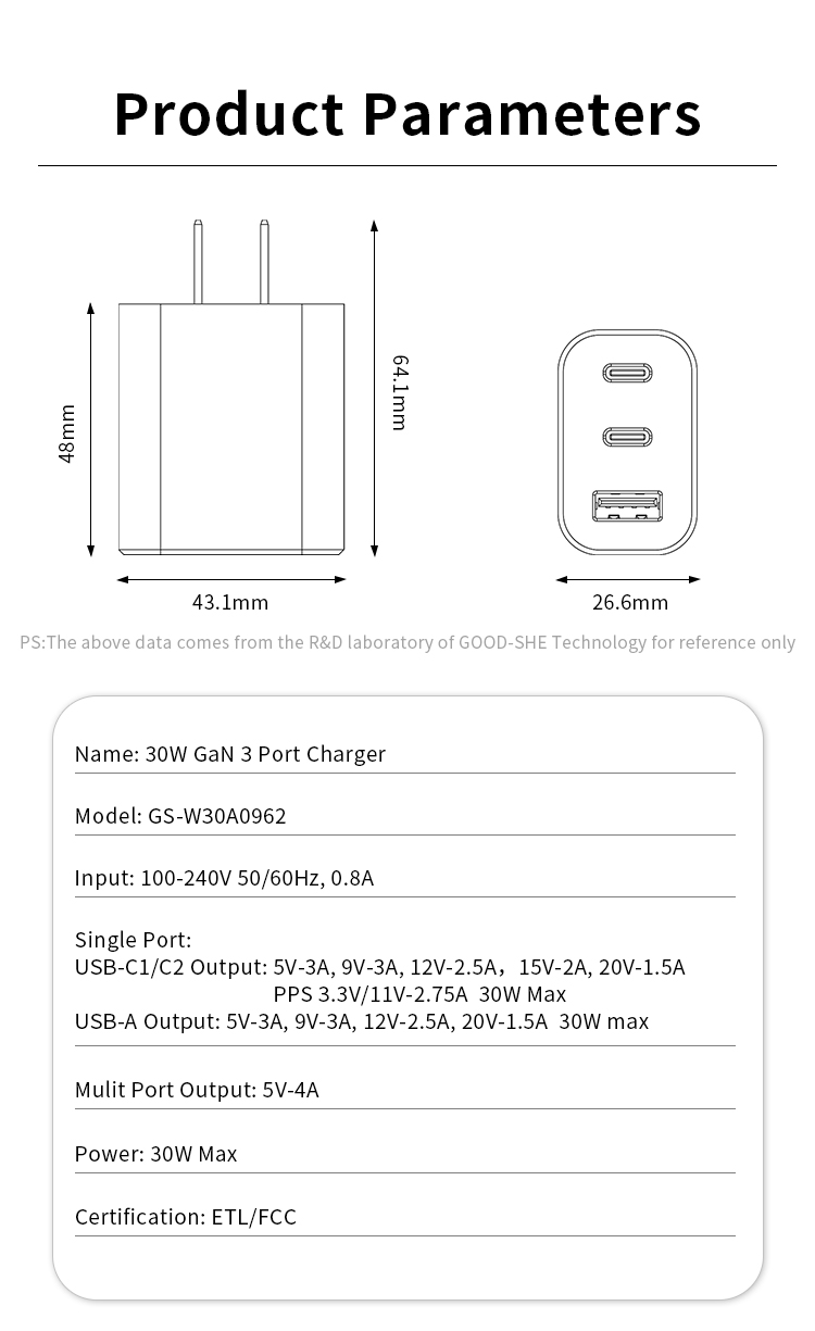 Detail-04 GCC ELECTRONIC's Bulk Purchase Option GaN 30W PD Charger