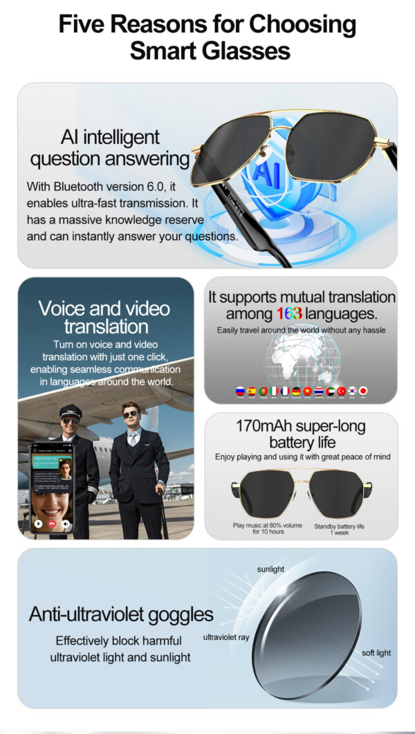 Break Language Barriers Instantly – Discover the Power of AI Smart Glasses - Obraz 2
