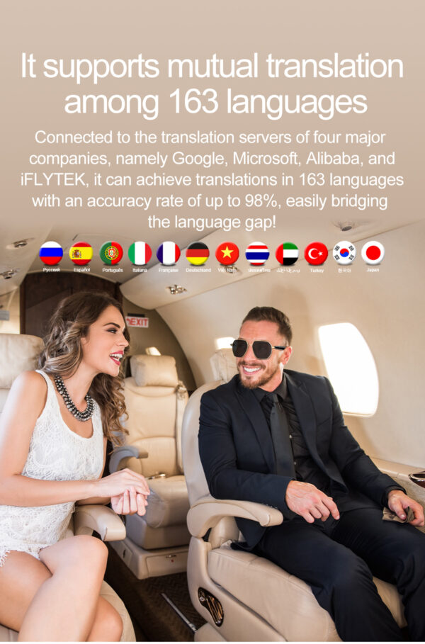 Break Language Barriers Instantly – Discover the Power of AI Smart Glasses - Obraz 4