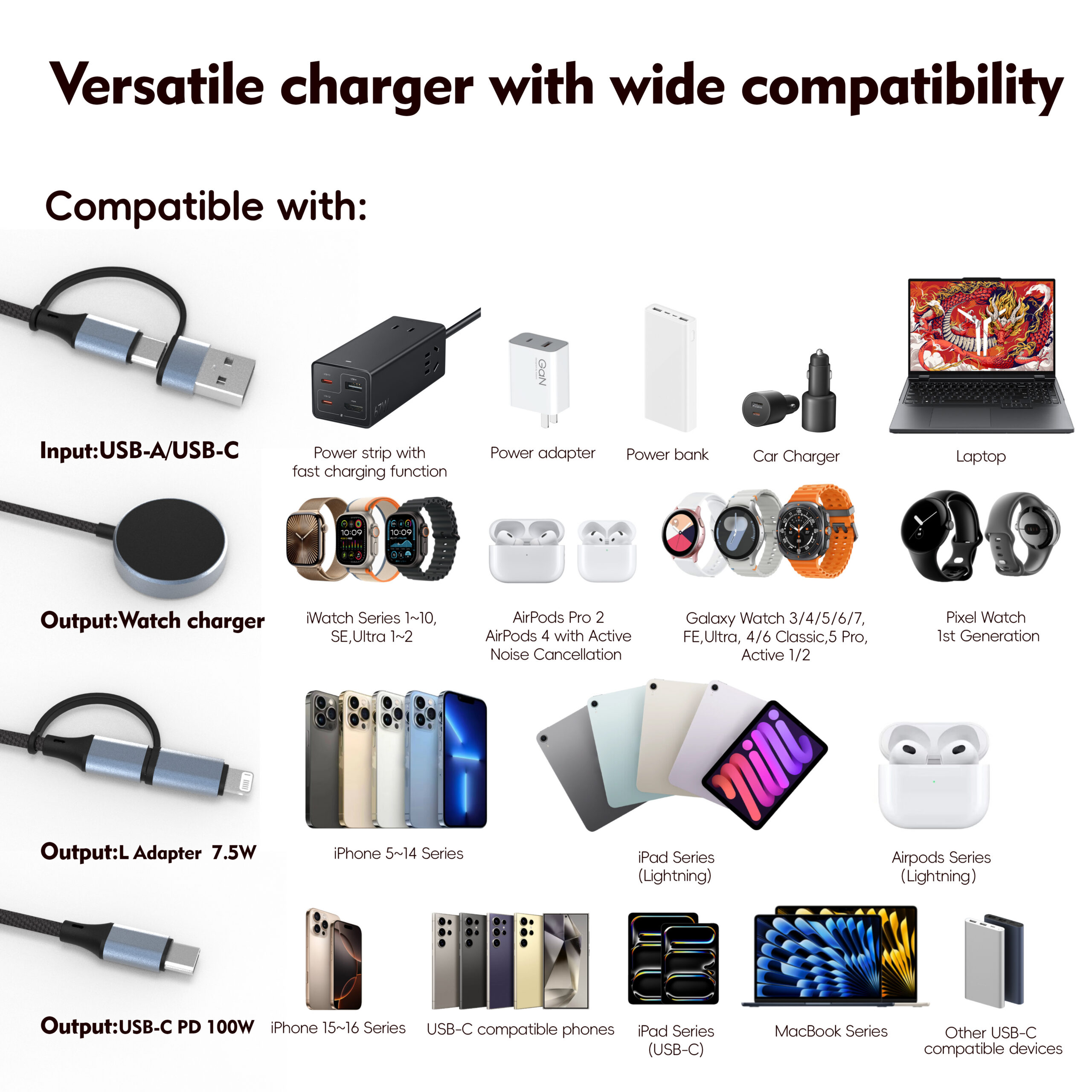 100W Multi-functional Braided Charging Cable – Dual Type-C + Lightning, Supports Laptop + Phone + Watch + Earbuds Simultaneous Charging, Metal Shell, for Apple MacBook Pro, Samsung Galaxy Watch, Google Pixel Watch, AirPods, and More – Wholesale Bulk Supply - Image 4