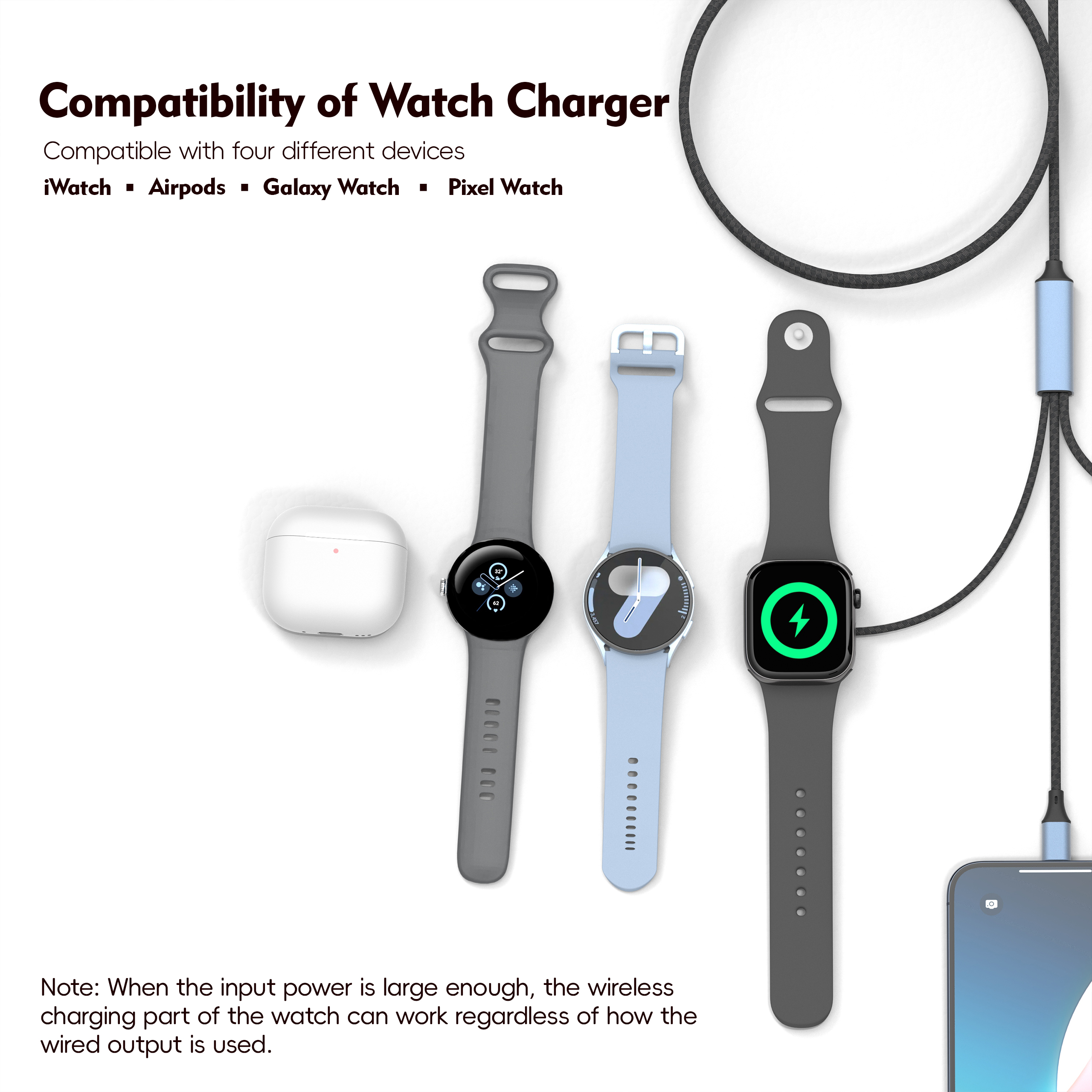 100W Multi-functional Braided Charging Cable – Dual Type-C + Lightning, Supports Laptop + Phone + Watch + Earbuds Simultaneous Charging, Metal Shell, for Apple MacBook Pro, Samsung Galaxy Watch, Google Pixel Watch, AirPods, and More – Wholesale Bulk Supply - Image 15